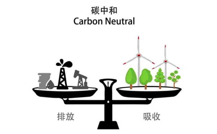 鋰時(shí)代 創(chuàng  )未來(lái)